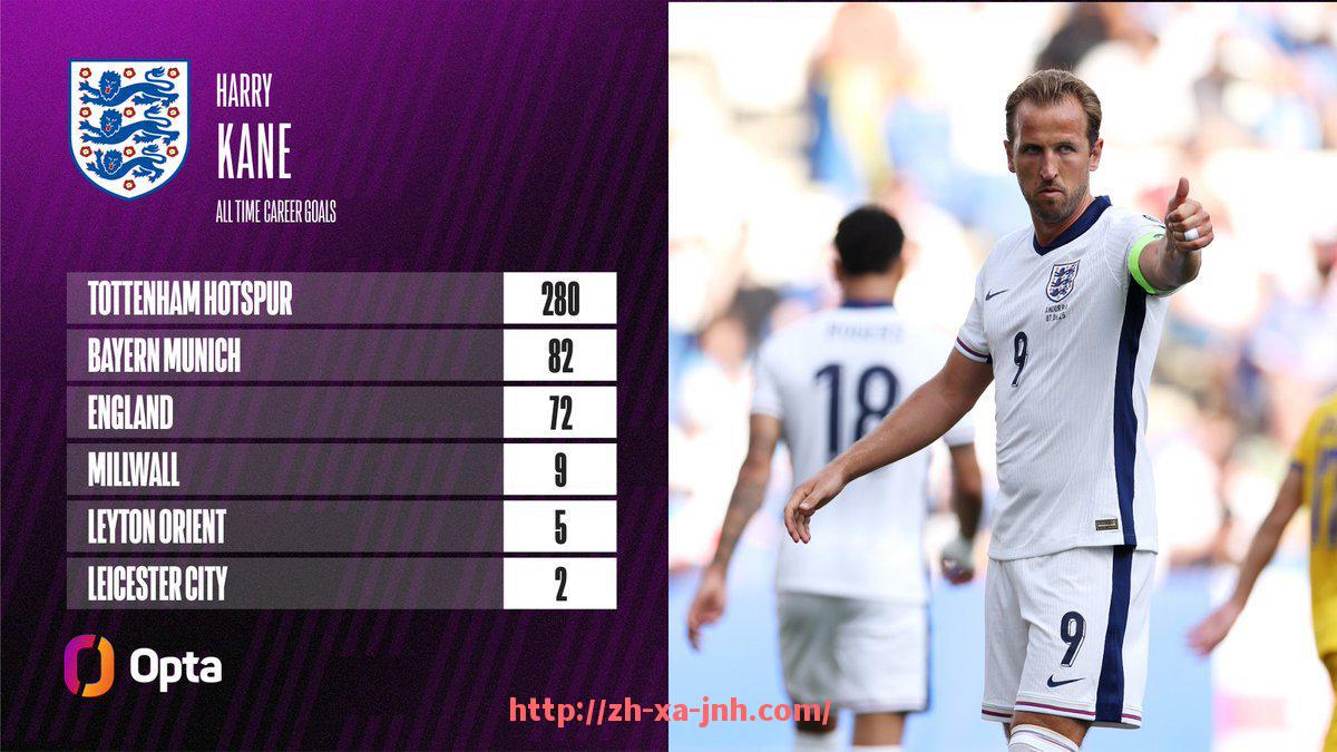 金年会-腾讯体育2025年西甲直播赛事全覆盖介绍