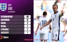 金年会-英超球队参加亚洲杯的情况及影响力分析